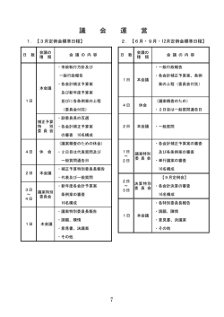 議 会 運 営