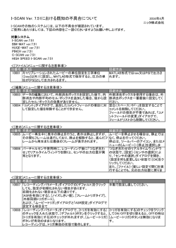 I-SCAN Ver. 7.51における既知の不具合について