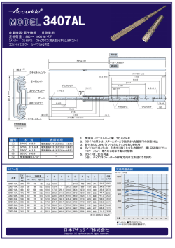 モデル3407ディスコネクトタイプで収納時にディス