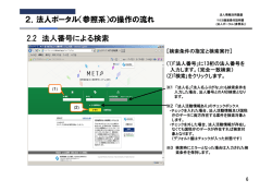 ヘルプ - Open DATA METI