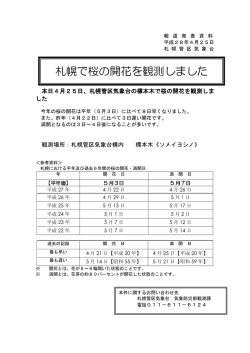 札幌で桜の開花を観測しました