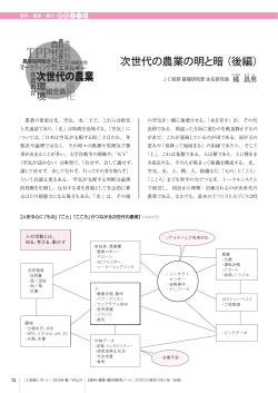 次世代の農業の明と暗（後編）