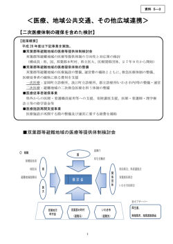 医療、地域公共交通、その他広域連携