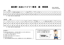 総社駅～あおいハイツ～新本 線 時刻表