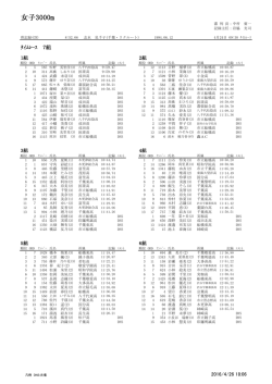 女子3000m