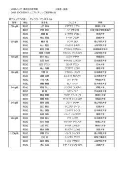 一覧表 - 日本レスリング協会