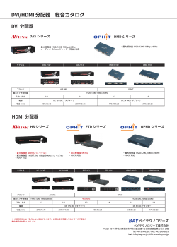 DVI/HDMI 分配器 総合カタログ