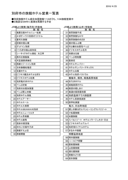 別府市の旅館ホテル営業一覧表