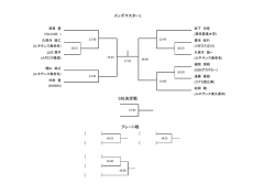 プレート戦 ( ) ( ) ( ) ( ) ( ) ( ) ( ) メンズマスター1 3位決定戦