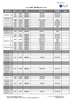 ベトナム株式 権利落ち日カレンダー
