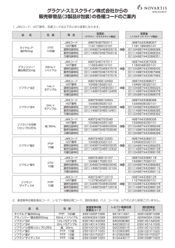 グラクソ・スミスクライン株式会社からの 販売移管品（3製品8包装）の