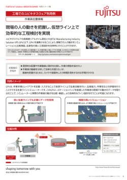 UBIQUITOUSWARE 利用イメージ集