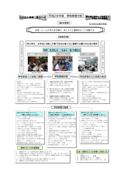H28学校経営方針(PDF形式 371キロバイト)