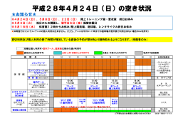 平成28年4月24日（日）の空き状況