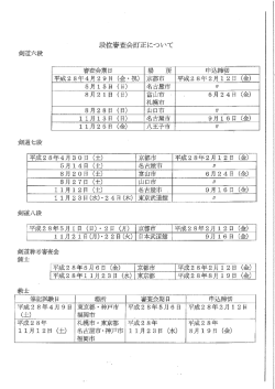 事業綴訂正について - 滋賀県剣道連盟