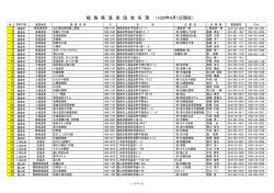 会員名簿はこちら - 福島県温泉協会