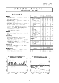 労 働 力 調 査 ( 基 本 集 計 )