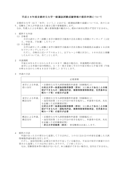 平成28年度京都府立大学一般選抜試験成績情報の提供申請について