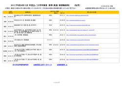卒見込／大学卒業者 教育（教員・事務職員等） 2017（平成29年）3月
