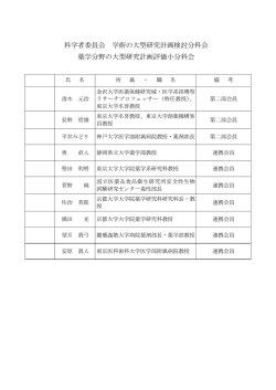 構成員（PDF形式：114KB）