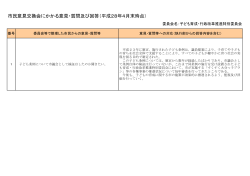 子ども育成・行政改革推進特別委員会 (PDF:37KB)