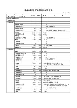 PDF 131kb - 埼玉県社会保険協会