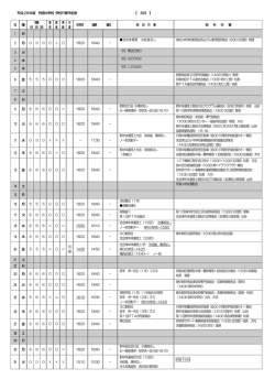 平成26年度 荒海中学校 学校行事予定表 【 9月 】案
