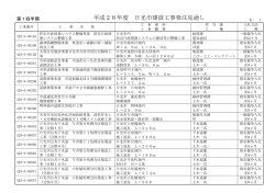 （別ウィンドウで開きます）（PDF：134KB）