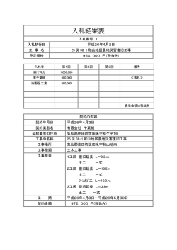 H26入札結果（工事）