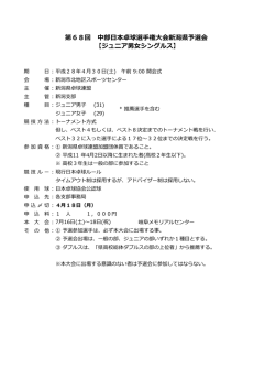 第68回 中部日本卓球選手権大会新潟県予選会 【ジュニア男女