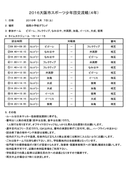 4年生リーグ(5/7)追加 - 大阪市スポーツ少年団サッカー部会