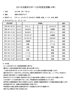 4年生リーグ(5/7)追加 - 大阪市スポーツ少年団サッカー部会