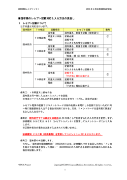 2016年4月改定対応(湿布薬関係)