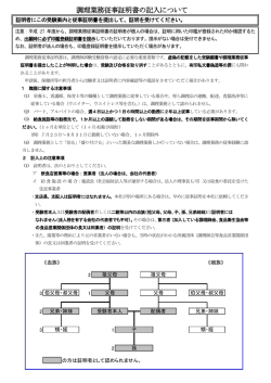 （飲食店営業等用同一証明営業施設） [PDFファイル／407KB]