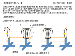 D H W 送受電器間隔 図1：コイルによる結合器の例 支持台 2016年04月