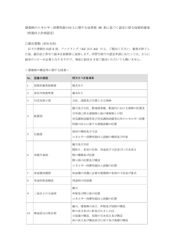 認定申請に必要な書類（非住宅）
