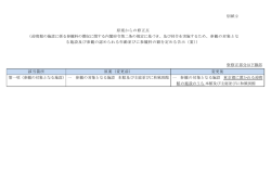 別紙2 - 内閣府