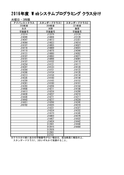 2016年度 Webシステムプログラミング クラス分け