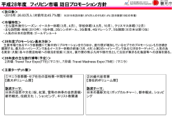 フィリピン