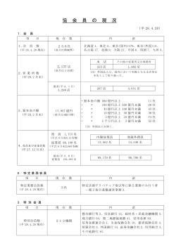 協会員の現況