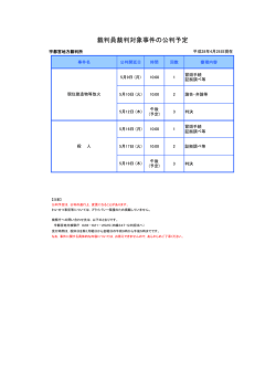 裁判員裁判対象事件の公判予定