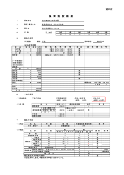 資料2 認可保育所の確認に係る意見聴取資料