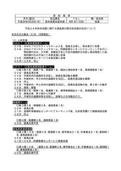 担当課名 TEL 職・担当者 平成28年4月28日(木) 熊本地震