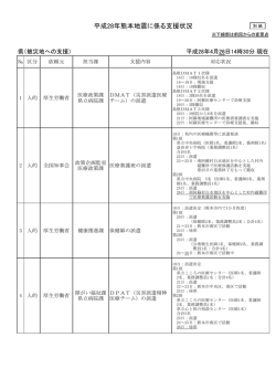 別紙（127KByte） - www3.pref.shimane.jp_島根県