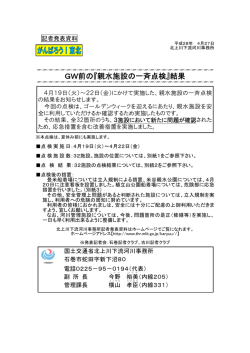 GW前の『親水施設の一斉点検』結果