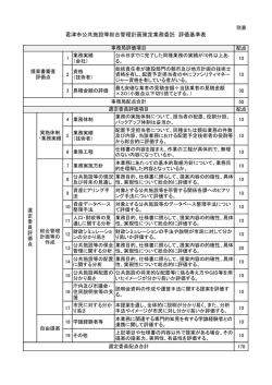 別表 君津市公共施設等総合管理計画策定業務委託評価基準表