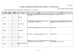 大久保地区公共施設再生事業 実施方針及び要求水準書（案