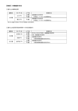 【別紙3】 休憩施設の状況 通行止め解除区間 道路名 SA・PA 名 上下別