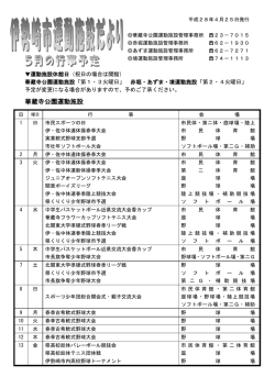 華蔵寺公園運動施設