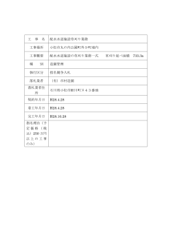 工 事 名 配水水道施設草刈り業務 工事場所 小松市丸の内公園町外9町